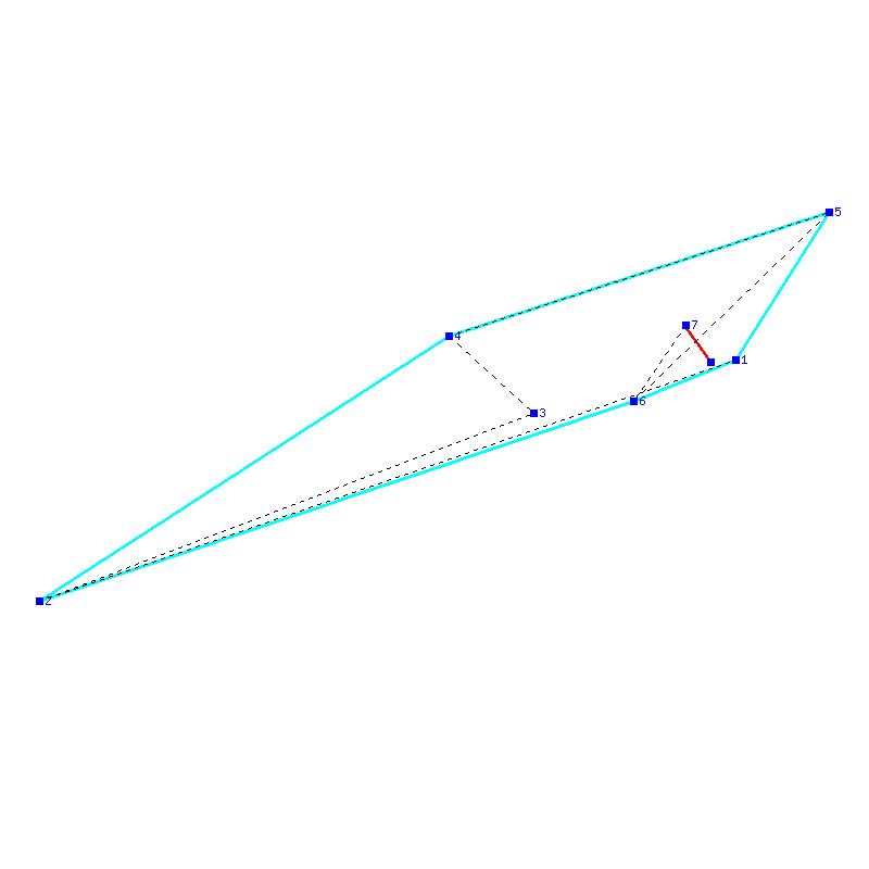 Flugauswertung